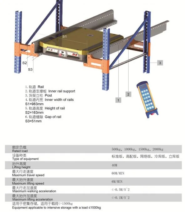 CE Certifications Pallet Runner Made in China