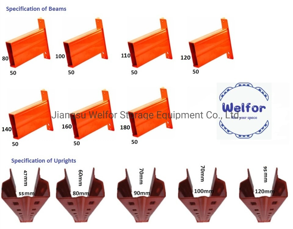 High Quality Metal Adjustable Steel Drive in Pallet Racking for Warehouse