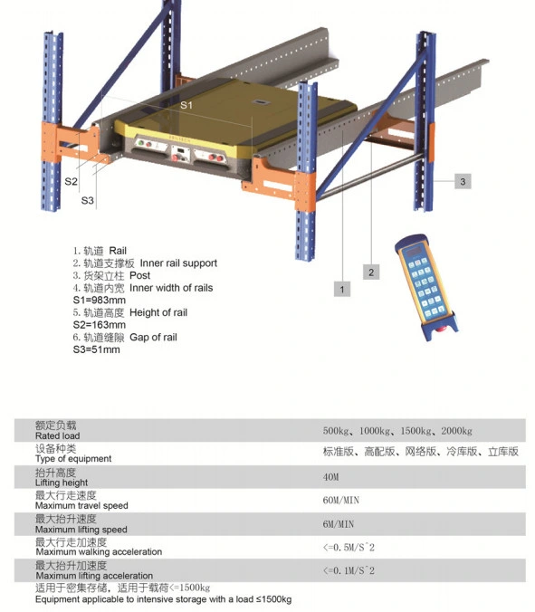 Hot Selling Products Cold Chain Automatic Pallet Runner for Radio Shuttle Racking